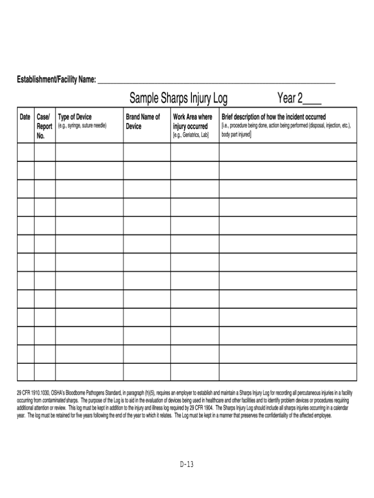 Sample Sharps Injury Fill Online Printable Fillable Blank PdfFiller ...