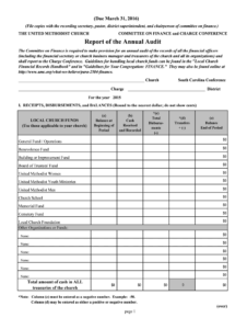 SC United Methodist Church Report Of The Annual Audit 2015 Fill And