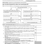 Schedule SE Form 1040 Self Employment Tax Fill And Sign Printable