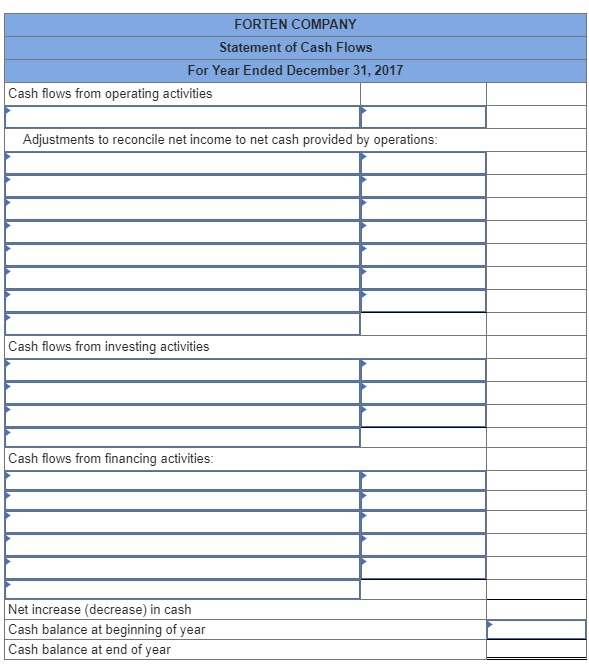 Solved Additional Information On Year 2017 Transactions T Chegg