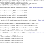 Solved Find Online The Annual 10 K Report For Costco Whol Chegg