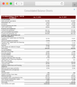 Southern Co SO 10K Annual Reports 10Q SEC Filings Last10K