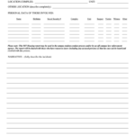 Tenant Incident Report Template Fill Online Printable Fillable