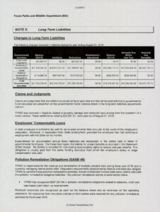 Texas Parks And Wildlife Department Annual Financial Report 2016