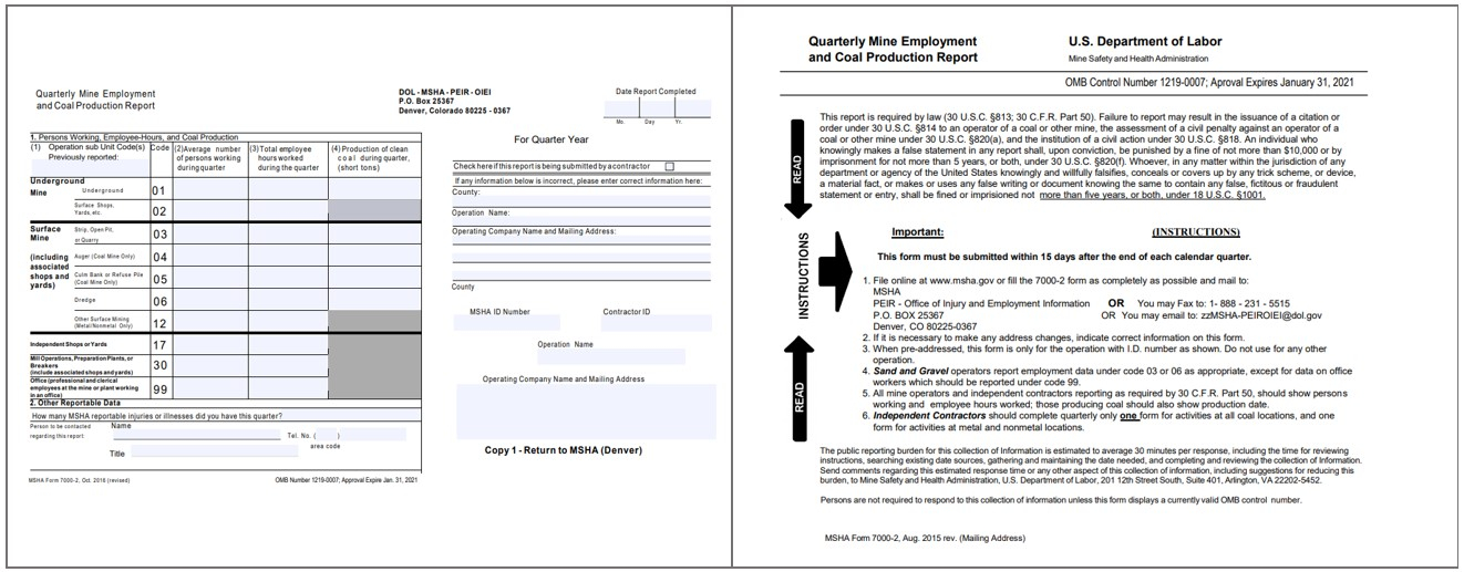 The 19 Most Frequently Requested MSHA Forms MSHA University