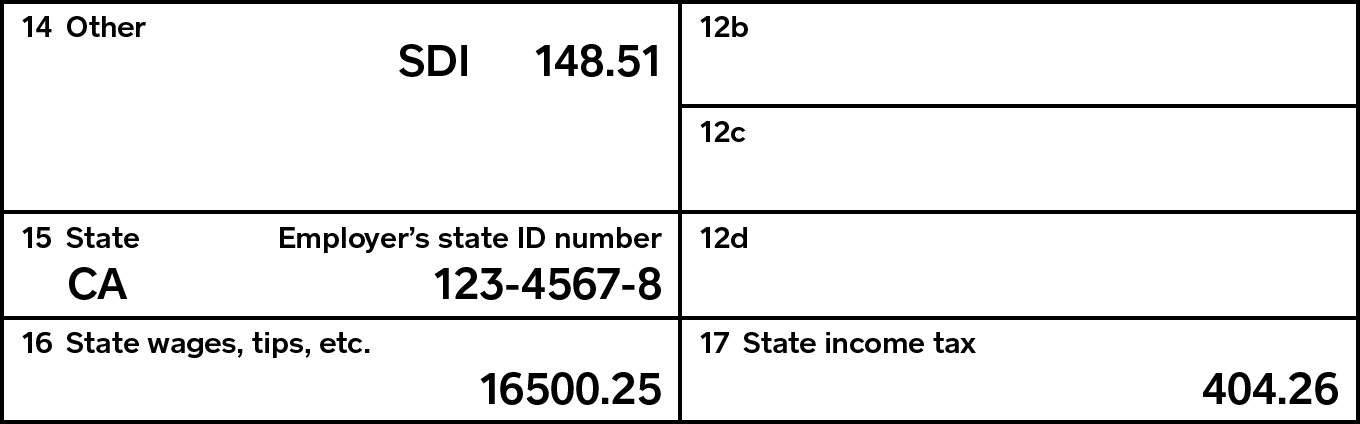 Understanding 2015 W 2 Forms