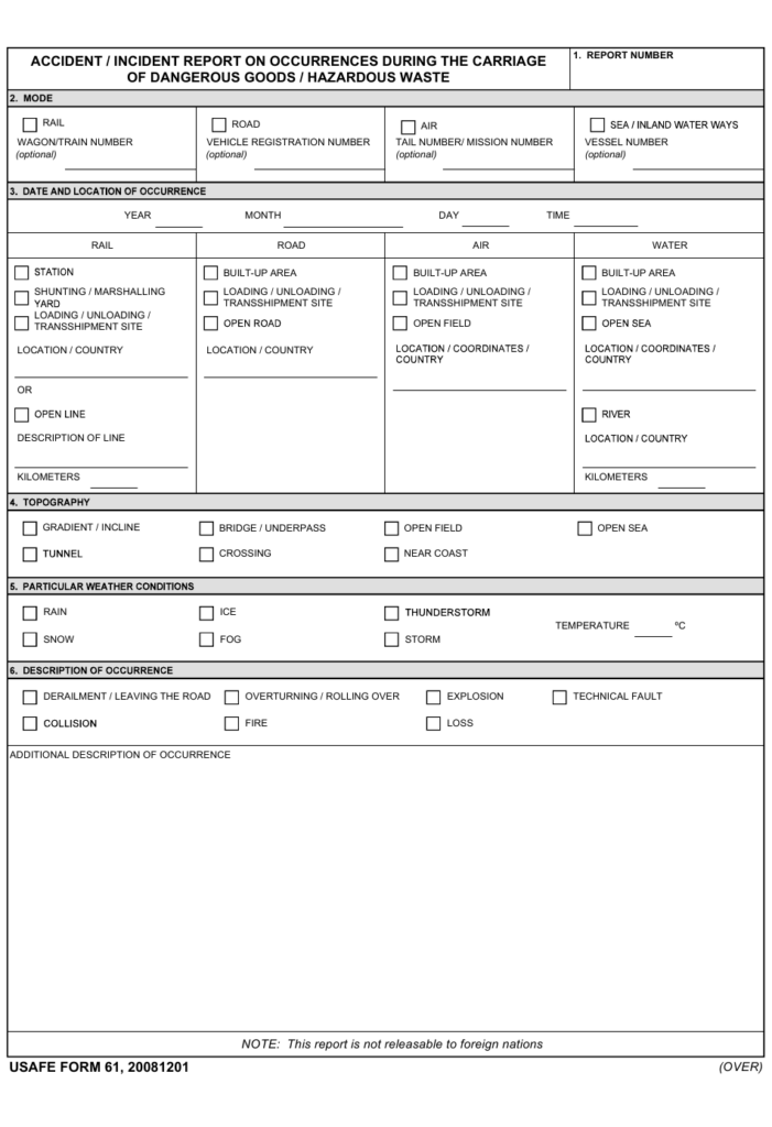 USAFE Form 61 Download Fillable PDF Or Fill Online Accident Incident 