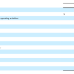 Walmart Potential For Growth But Risk Involved With Flipkart