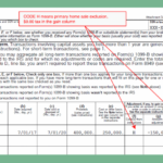 1099 Reporting And Thresholds Taxed Right