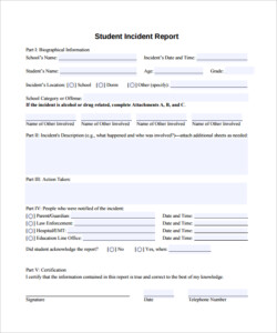 23 Sample Incident Report Templates Sample Templates