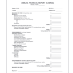 24 Sample Financial Report Template Free To Edit Download Print