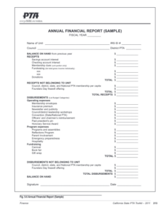 24 Sample Financial Report Template Free To Edit Download Print