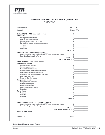 24 Sample Financial Report Template Free To Edit Download Print 