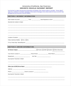 31 Sample Incident Report Templates PDF Docs Word