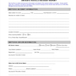 31 Sample Incident Report Templates PDF Docs Word