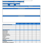 46 Employee Evaluation Forms Performance Review Examples In 2022