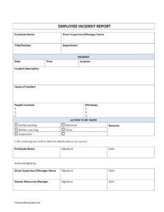 A Comprehensive Guide To Workplace Incident Report Forms SampleTemplates