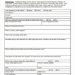 Accident Incident Reporting Form Template Inspirational 29 Accident