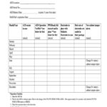 Aed Inspection Form Fill Out And Sign Printable PDF Template SignNow