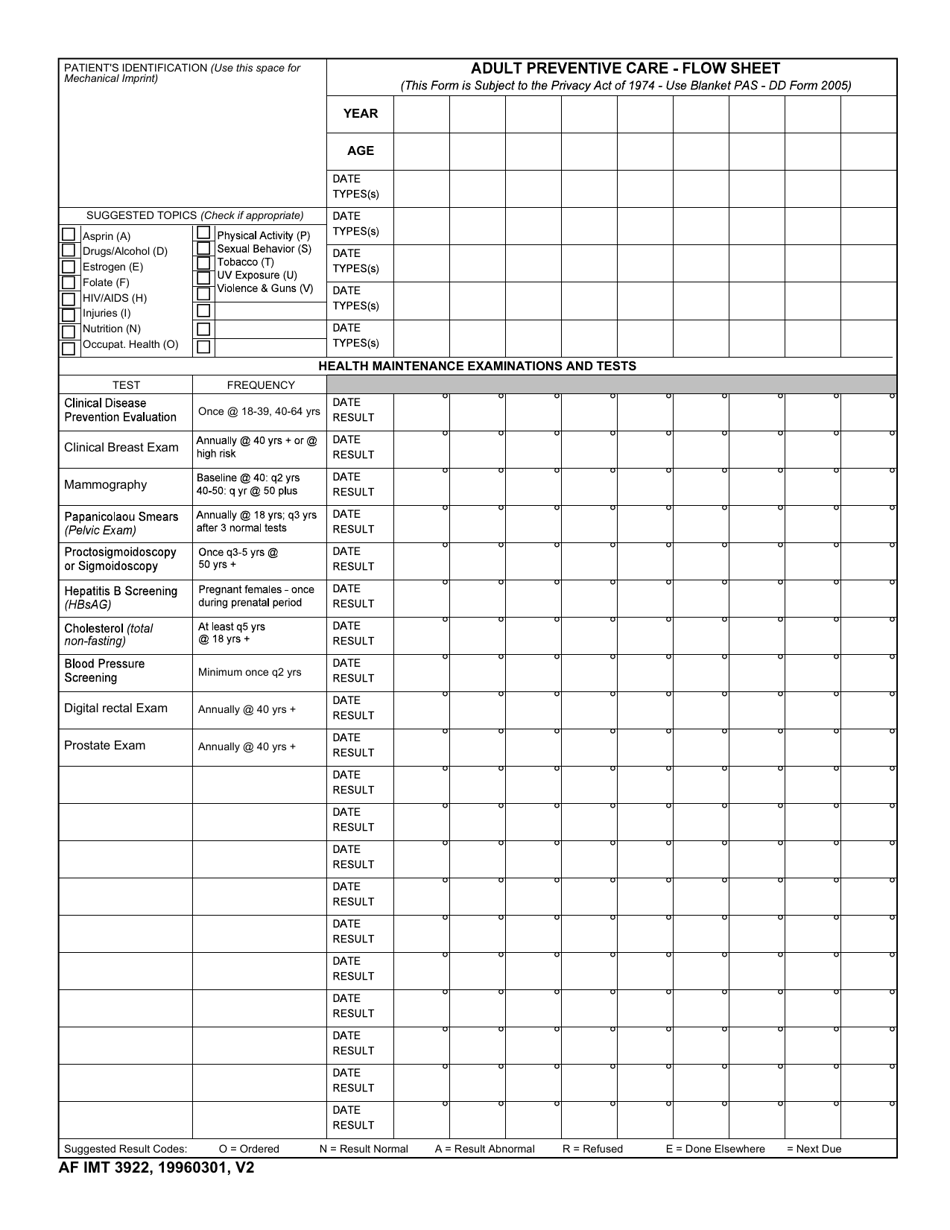 AF IMT Form 3922 Download Fillable PDF Or Fill Online Adult Preventive 