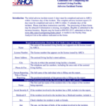 Ahca Incident Report Form 15 Day ReportForm