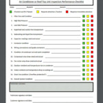 Air Conditioning HVAC Inspection Checklist PDF Word Etsy Finland