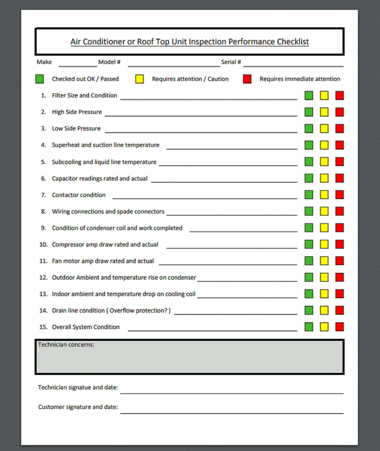 Air Conditioning HVAC Inspection Checklist PDF Word Etsy Finland