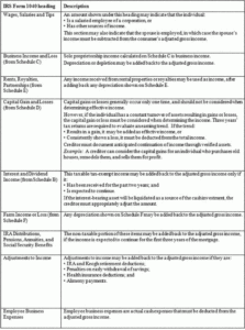 Annual Confidential Report Form For Gazetted Officers Telangana