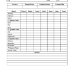 Annual Expense Report Form Fill Out And Sign Printable PDF Template