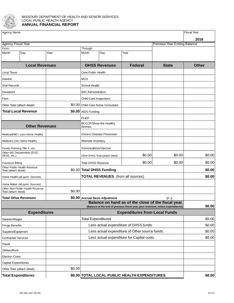 Annual Financial Report Template Word