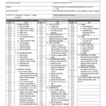 Annual Inspection Form Fill Online Printable Fillable In Vehicle