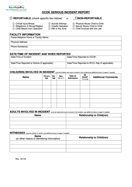 Army Serious Incident Report Form Fillable Printable Forms Free Online