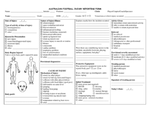 Australia Football Injury Reporting Form Download Printable PDF