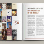 Brown Forman 2020 Annual Report Graphis