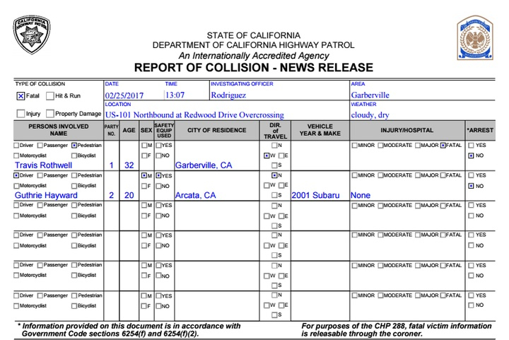 CHP Pedestrian Killed In Yesterday s Highway 101 Crash Ran Into Path 