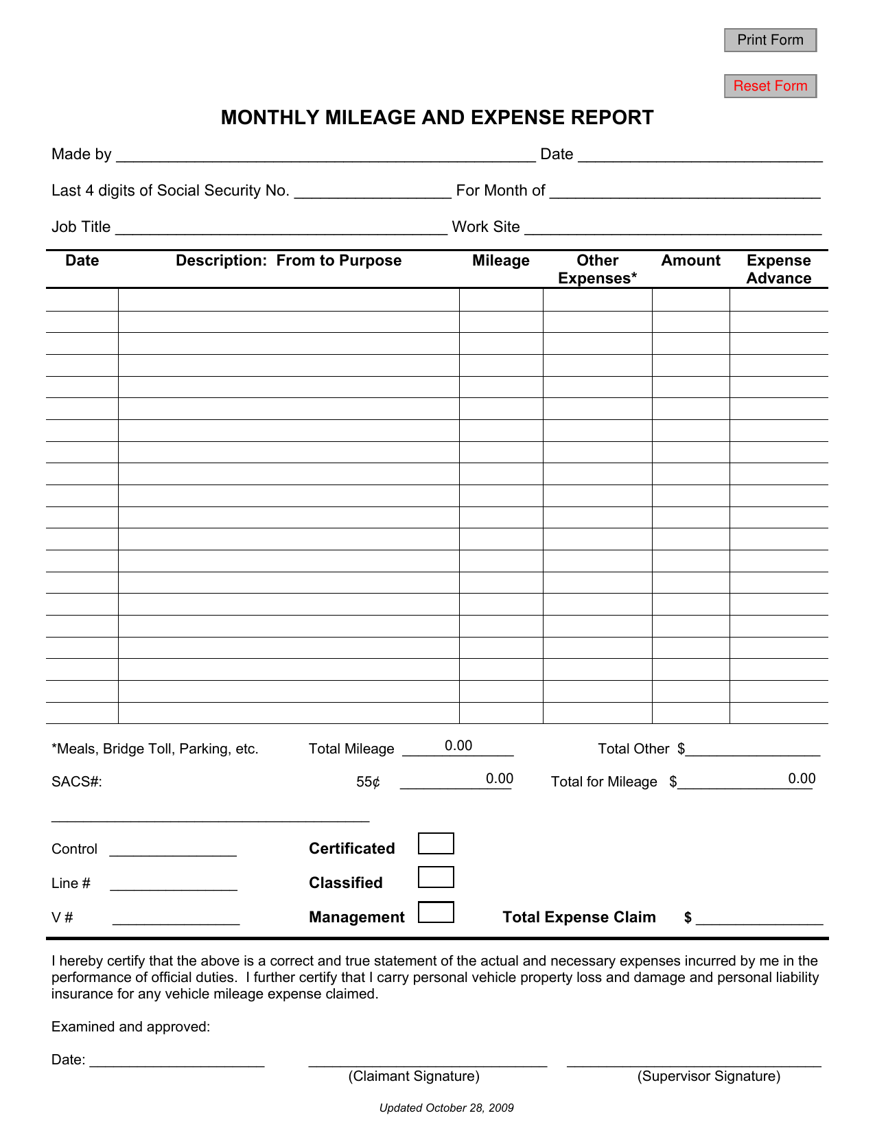 Download Mileage Expense Report Form PDF FreeDownloads