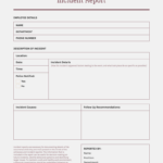 Failure Analysis Report Template Free Product Example Pertaining To