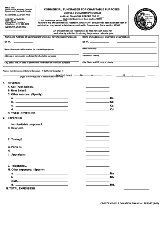 Fillable Form Ct 2vcf Annual Financial Report Printable Pdf Download