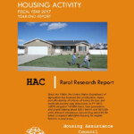 Fiscal Year FY 2017 USDA Rural Housing Program Funding Activity Year