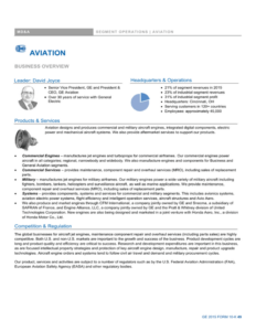 FORM 10K GE 2015 Annual Report