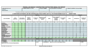 Form FHWA 1391 Download Printable PDF Or Fill Online Federal Aid