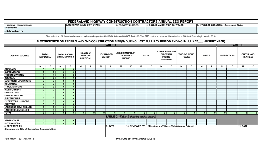 Form FHWA 1391 Download Printable PDF Or Fill Online Federal Aid