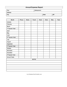 FREE 13 Expense Report Forms In MS Word PDF Excel