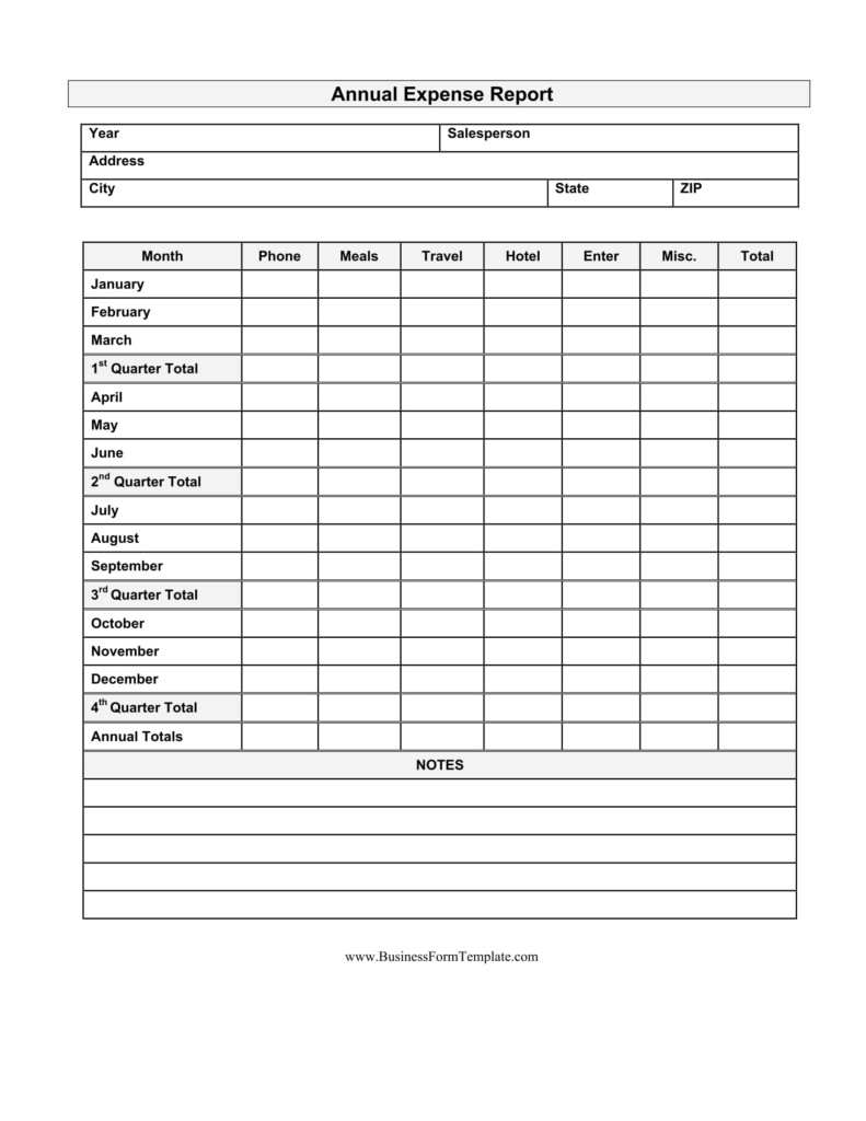 FREE 13 Expense Report Forms In MS Word PDF Excel