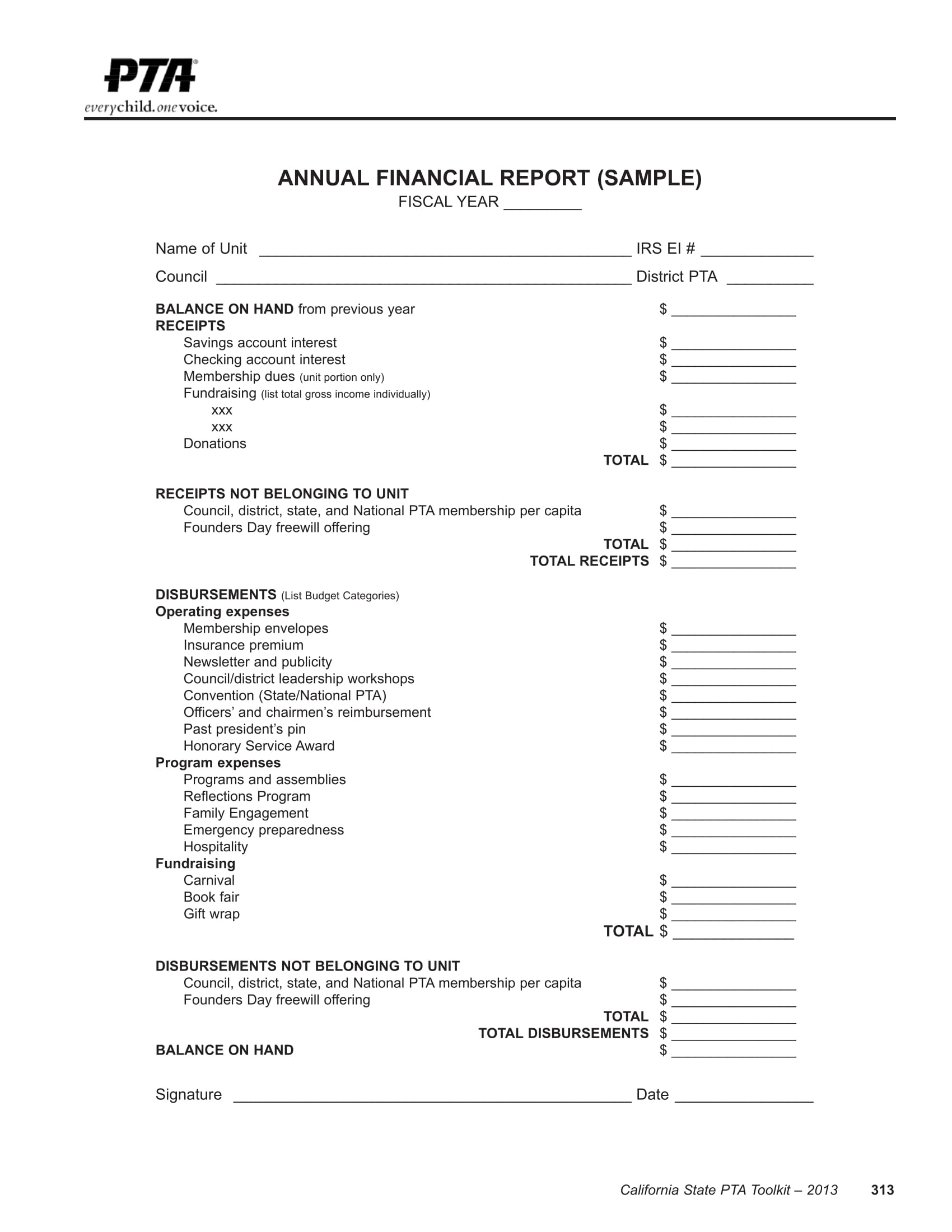 FREE 5 Financial Report Forms In PDF MS Word