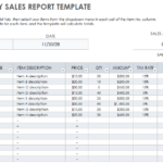 Free Daily Sales Report Forms Templates Smartsheet