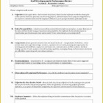 Free Employee Review Template Of 46 Employee Evaluation Forms