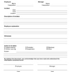 Free Incident Report Form Template Word