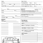 Free Vehicle Appraisal Form Templates