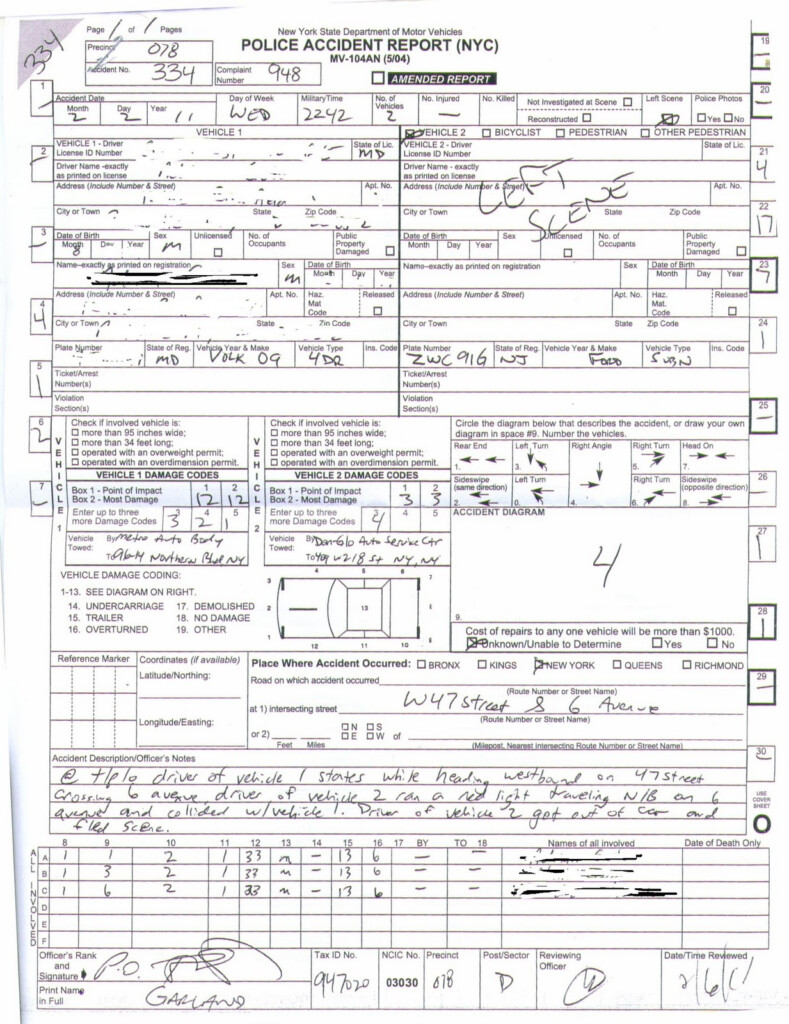 Hit And Run Drivers NYPD Police Report How Incompetent Can U Be To 